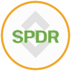 SPY (bStocks Tokenized Stock)